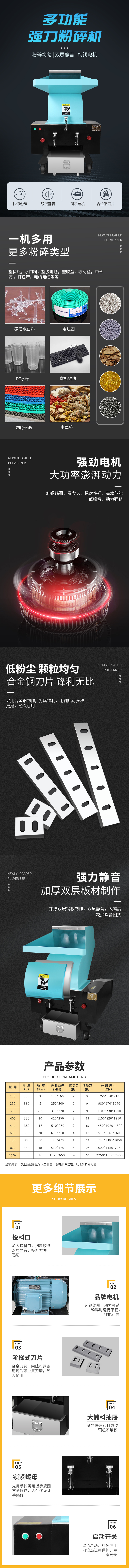 強力粉碎機詳情.jpg