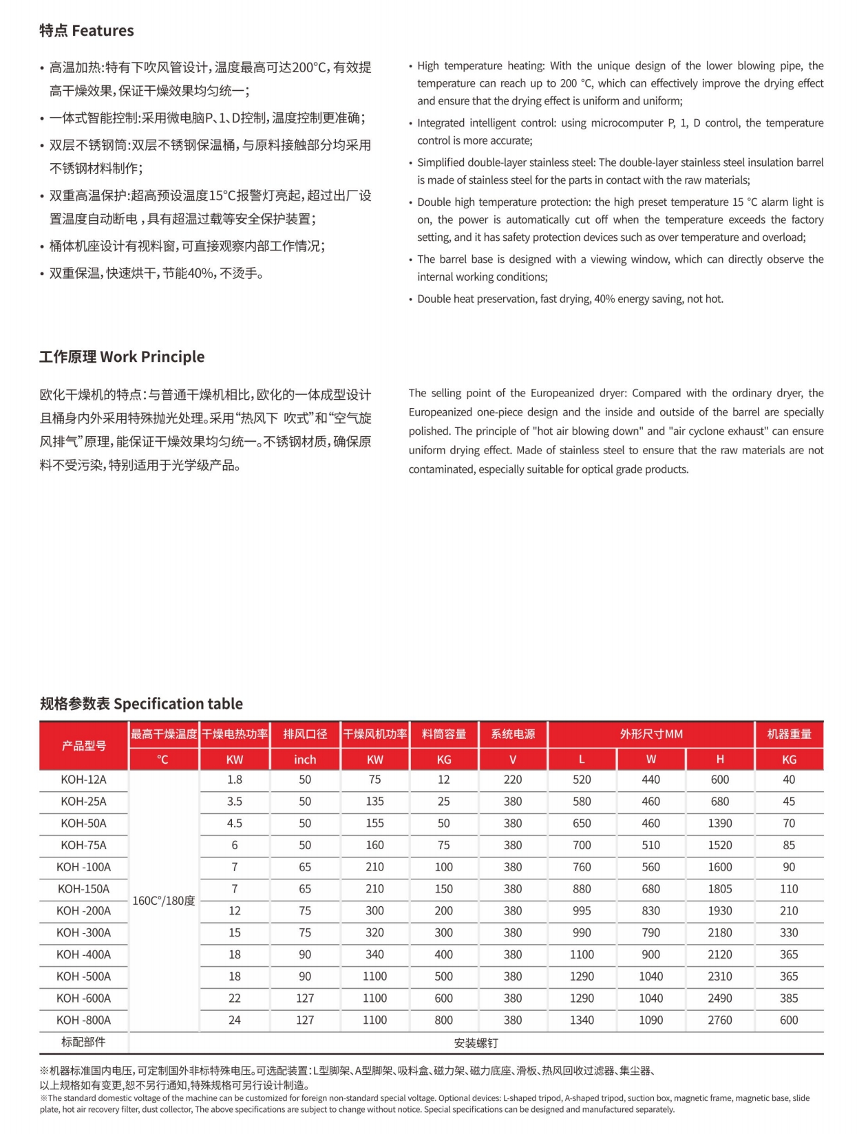 節能歐化干燥機參數